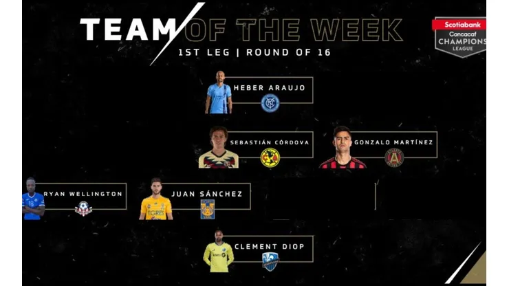 El 11 ideal de la jornada de Liga de Campeones