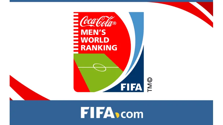 El Ranking FIFA se actualiza mes a mes, y es determinante para Concacaf