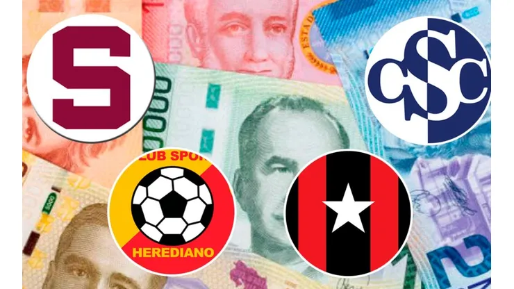 Saprissa, Herediano, Alajuelense y Cartaginés se alzan entre los más valiosos