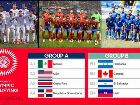 Concacaf confirmó el calendario del Preolímpico