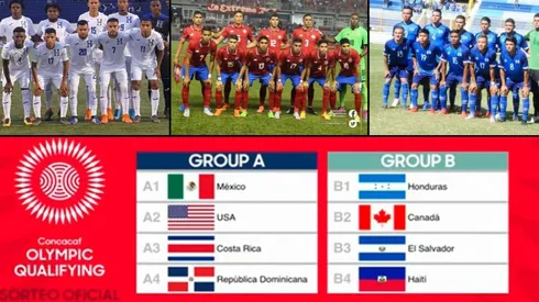 Los grupos del preolímpico de la Concacaf