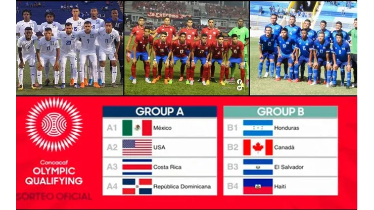 Los grupos del preolímpico de la Concacaf