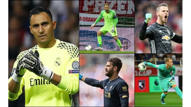 Keylor Navas no es el mejor portero del mundo, según el juego FIFA 20
