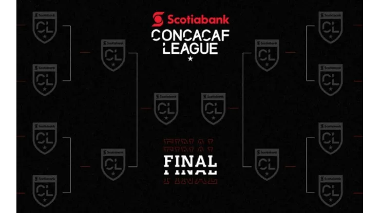 Definidos los octavos de final de la Liga Concacaf
