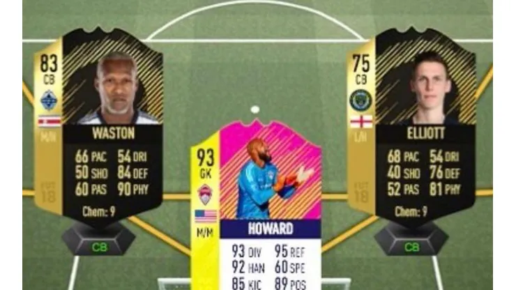 El costarricense lidera la zaga del combinado de la MLS en el FIFA19
