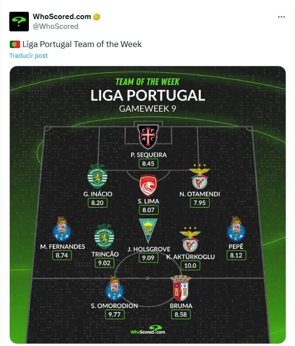 Patrick Sequeira deslumbra en Portugal. (Twitter)