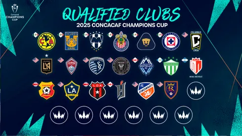 ¡Atención! Concacaf confirma detalles importantes de la Copa de Campeones