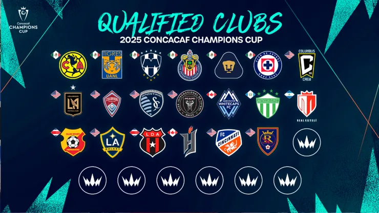 ¡Atención! Concacaf confirma detalles importantes de la Copa de Campeones