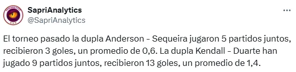 La cuenta de estadísticas de Saprissa sacó a relucir sus datods. (Twitter)