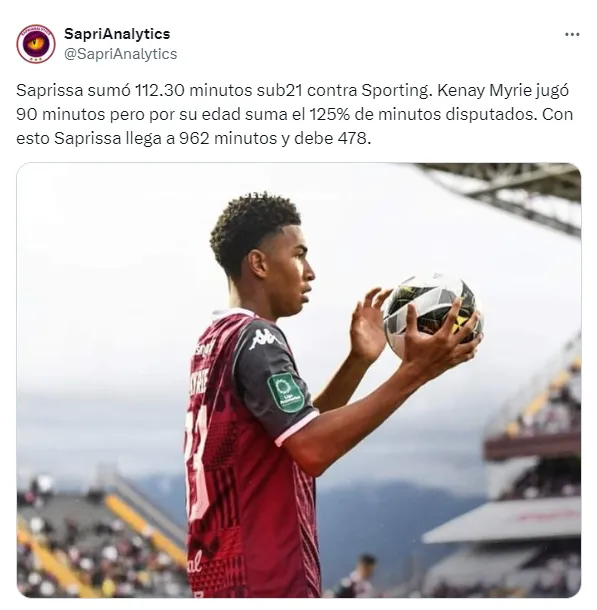 Así está el panorama para Saprissa con la regla juvenil. (Twitter)