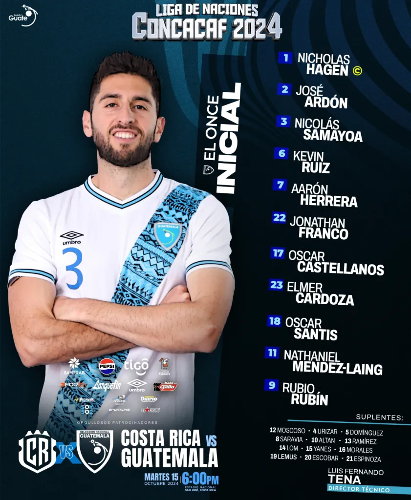 (Foto: Fedefut Guate)