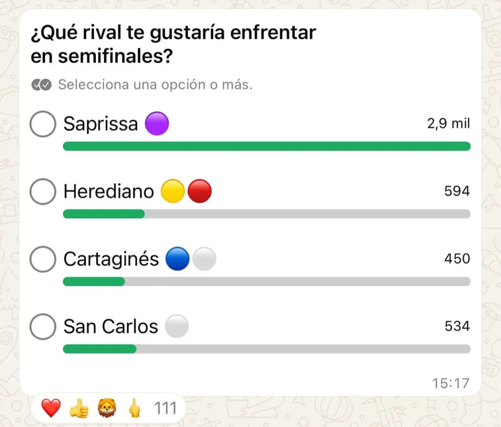 La encuesta la encuentran en nuestro canal de WhatsApp de Alajuelense.