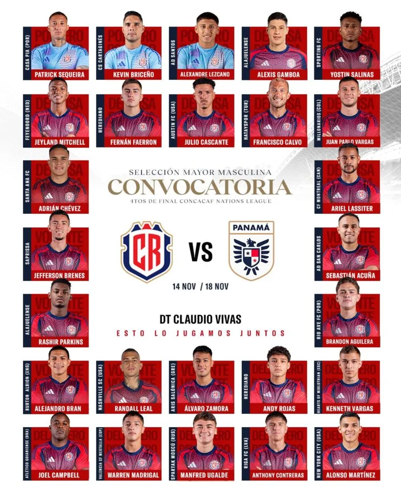 La lista de convocados de Costa Rica para la fecha FIFA.
