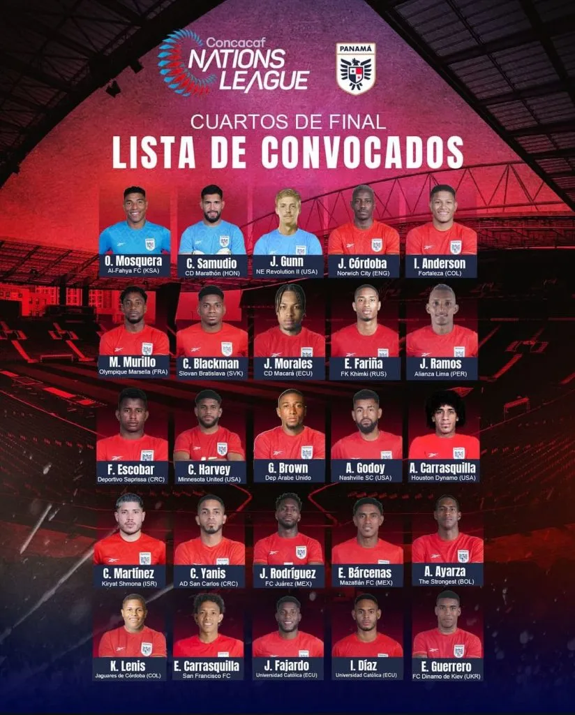 La convocatoria de Christiansen presentó dos sorpresas (FPF)-