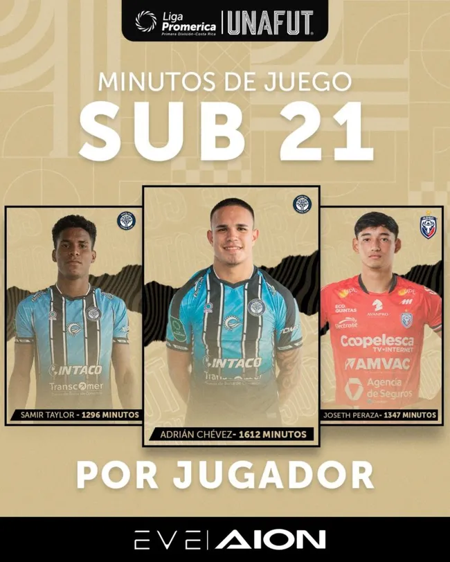 Samir Taylor es uno de los juveniles que más juega en el Apertura 2024.