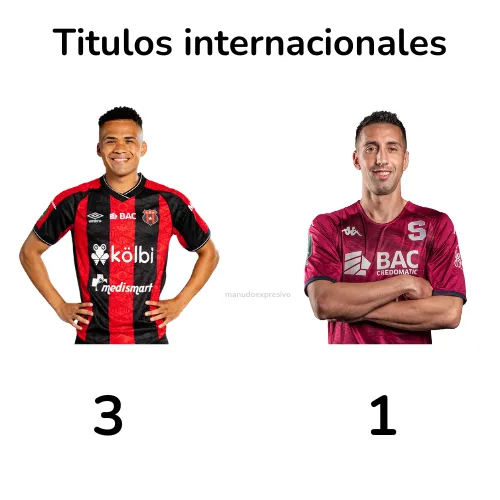 (Foto: @ManudoExpresivo)