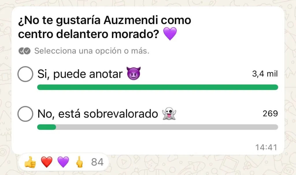 Una encuesta contundente.