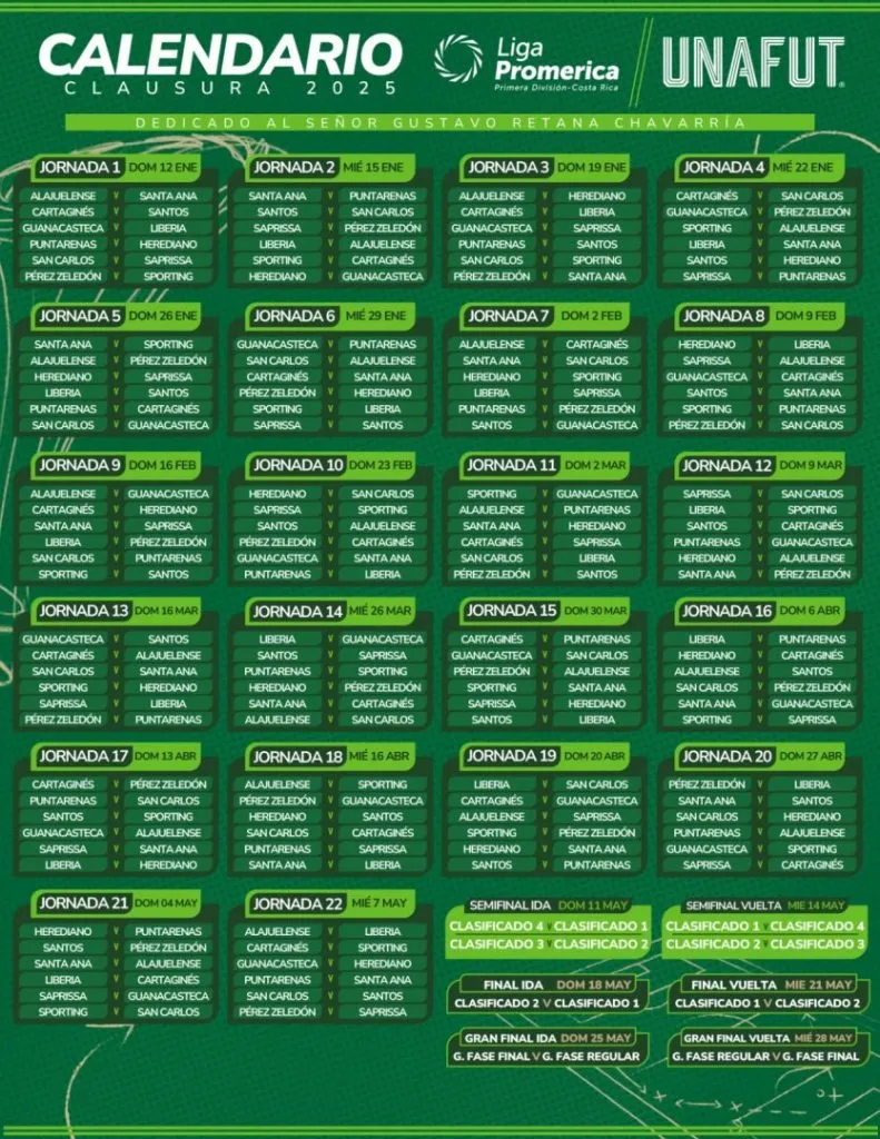 Saprissa enfrentará a San Carlos en el debut (Unafut).