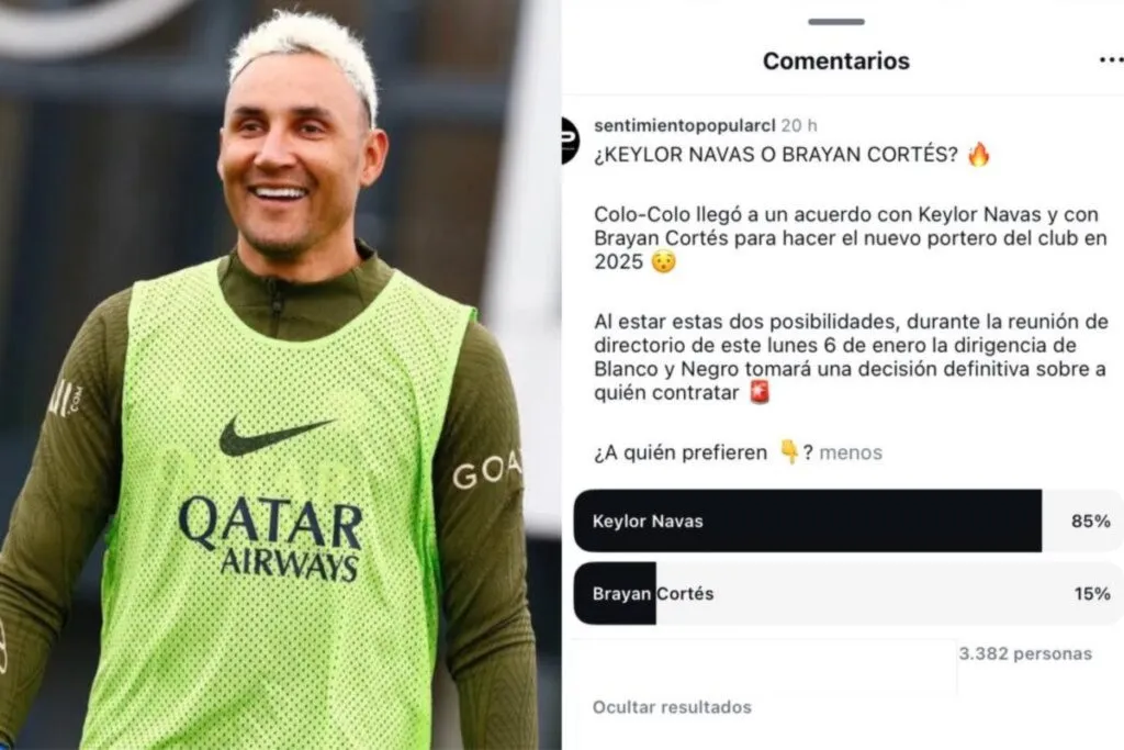 La encuesta que realizó el medio chileno. (SentimientoPopular.cl)