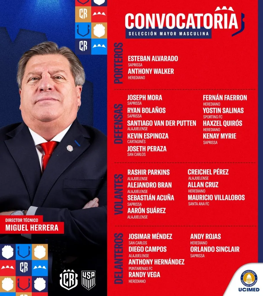 Convocatoria oficial de la Selección de Costa Rica