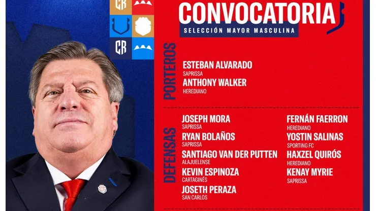 Primera convocatoria y ya hay problemas: el Piojo Herrera desata una guerra en Costa Rica