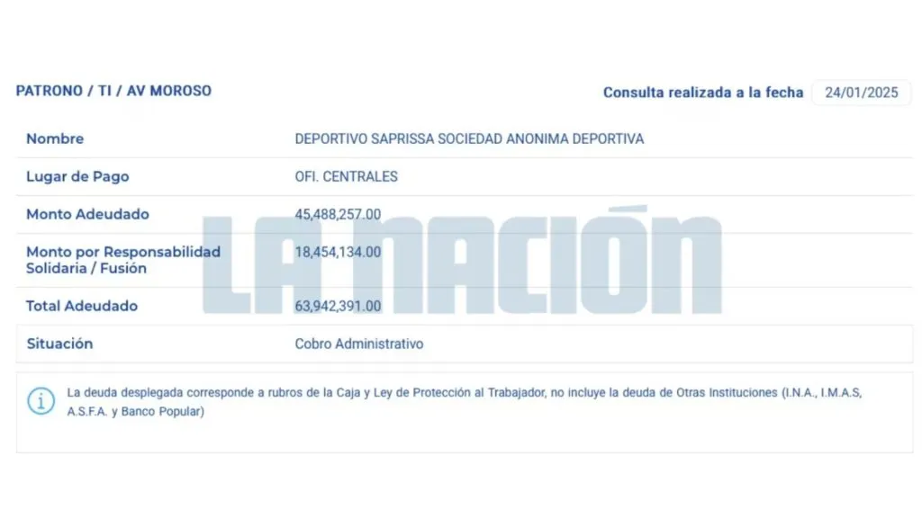 La deuda que tiene Saprissa con Hacienda. (Foto: La Nación)