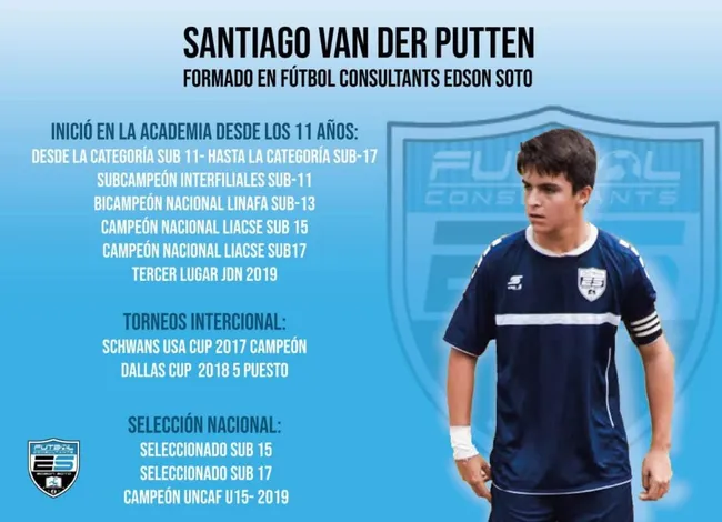 Los orígenes de Van der Putten (Futbol Consultants Edson Soto).