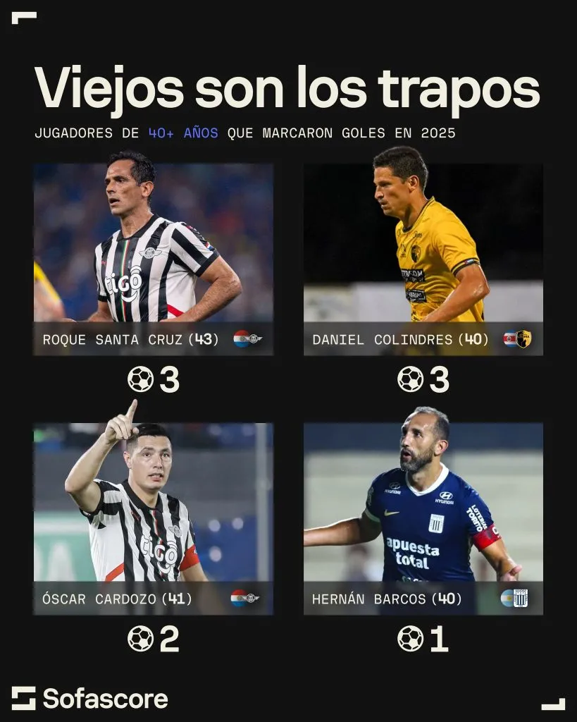 iSofascore destacó a Daniel Colindres (Sofascore).