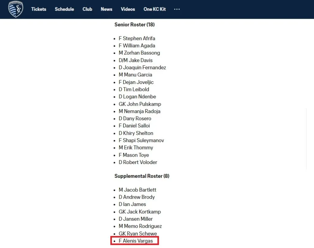 Kansas City confirmaba a Alenis Vargas en el roster principal para la temporada 2025.
