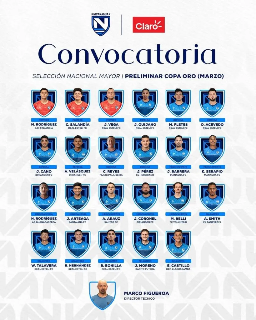 Nicaragua tiene quien la represente para buscar la clasificación a la próxima Copa Oro.