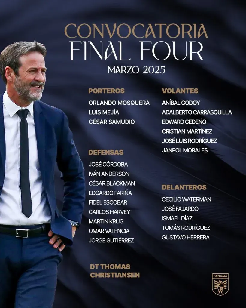 Los convocados de Panamá para el Final Four.