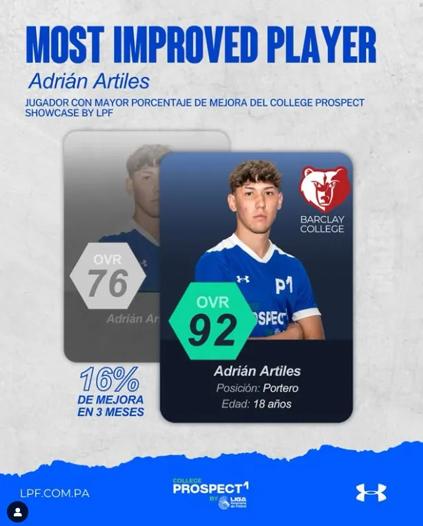 La imagen que compartió la Liga Panameña de Fútbol.