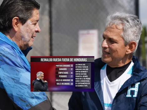 ¡Hay que poner atención! Los turbios datos de Reinaldo Rueda que temen en Honduras