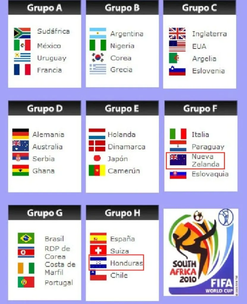 Hondureños y neozelandeses volvieron a coincidir para su segundo mundial en la edición de Sudáfrica. (Foto: FIFA)
