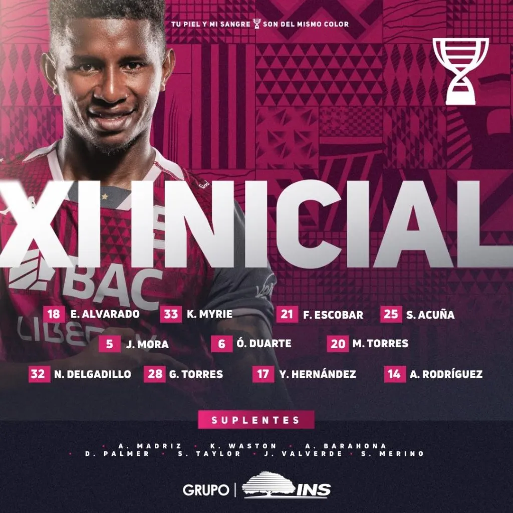 El esquema de Paulo Wanchope para enfrentar a Santa Ana (Saprissa).