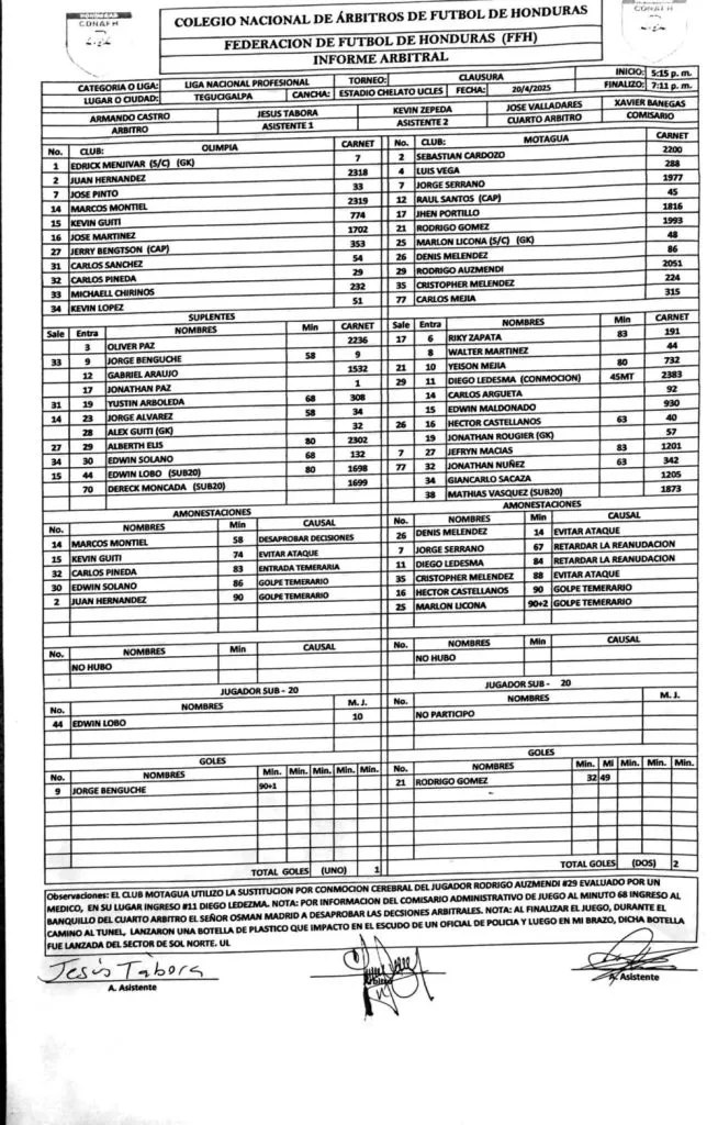 Esta es el acta arbitral de Armando Castro tras el Olimpia – Motagua.