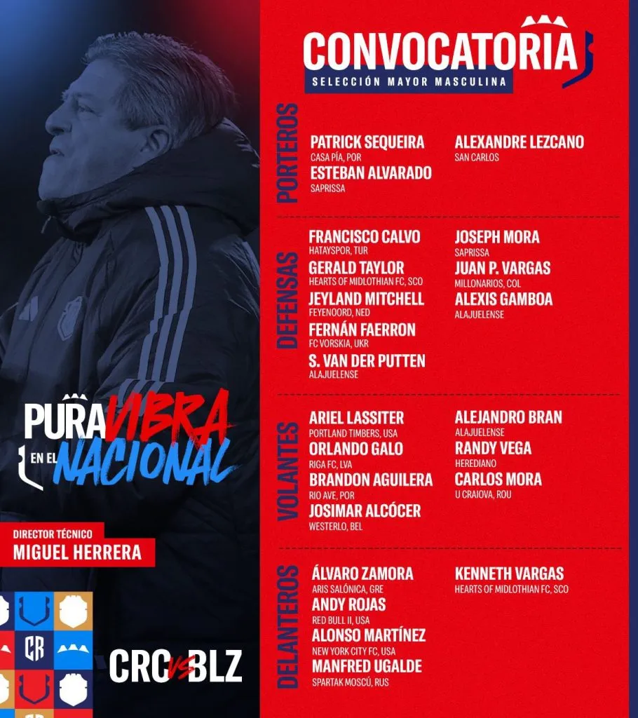 La última convocatoria del Piojo Herrera (Fedefútbol).
