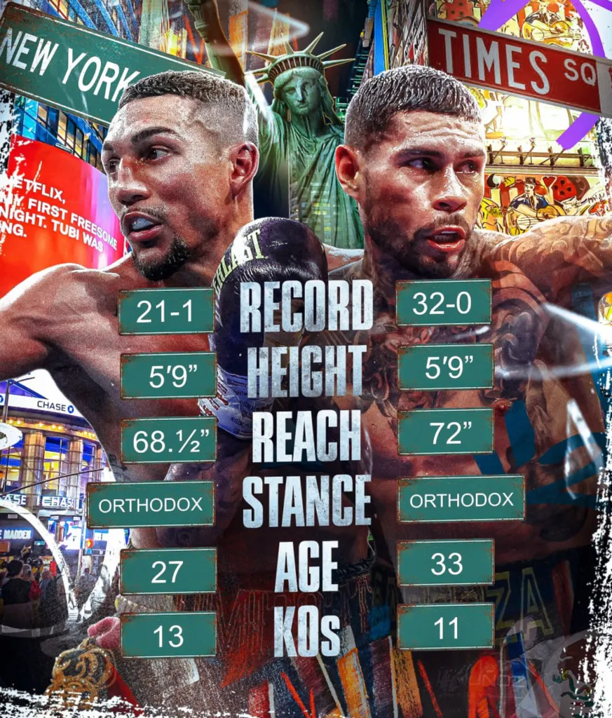 Teófimo López quiere empezar a darle un nuevo empuje a su carrera y para ello deberá imponerse con claridad a Arnold Barboza Jr. (Foto: Source of Boxing)