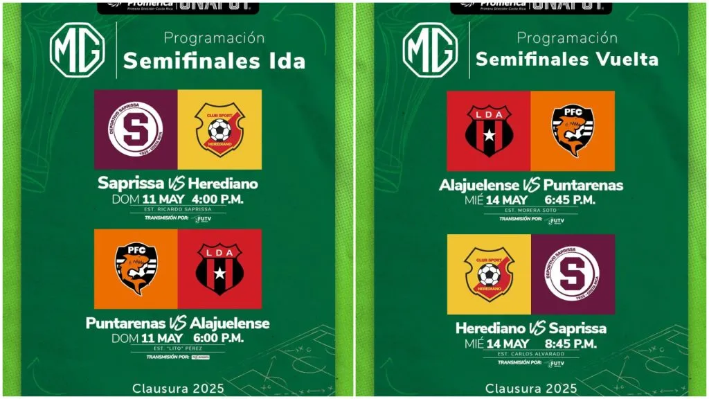 Así quedaron las semifinales del Clausura 2025.