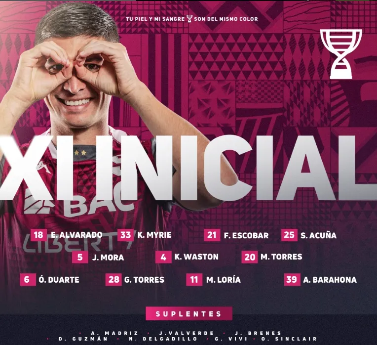 Los convocados por Wanchope para recibir a Herediano.