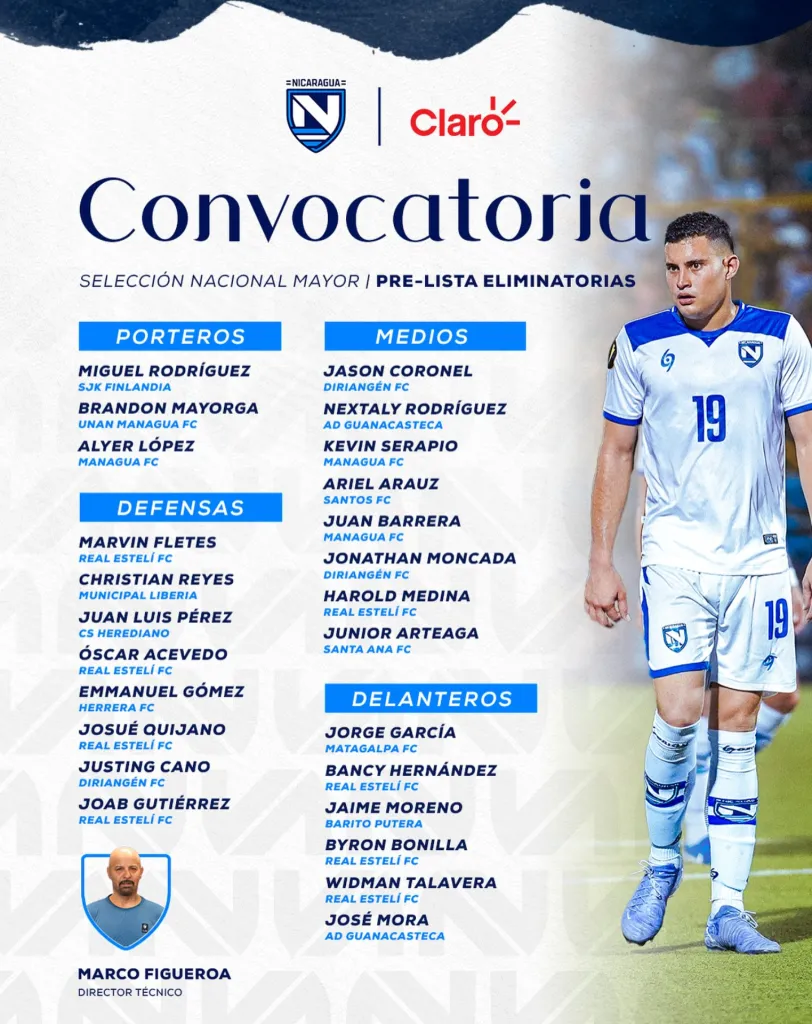 (Foto: Federación Nicaragüense de Fútbol)