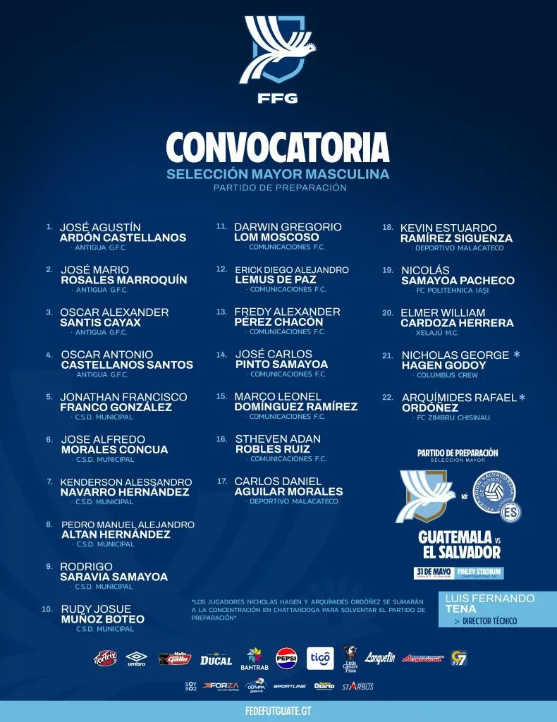 La nómina de Guatemala para el amistoso ante El Salvador. (Foto: FFG)