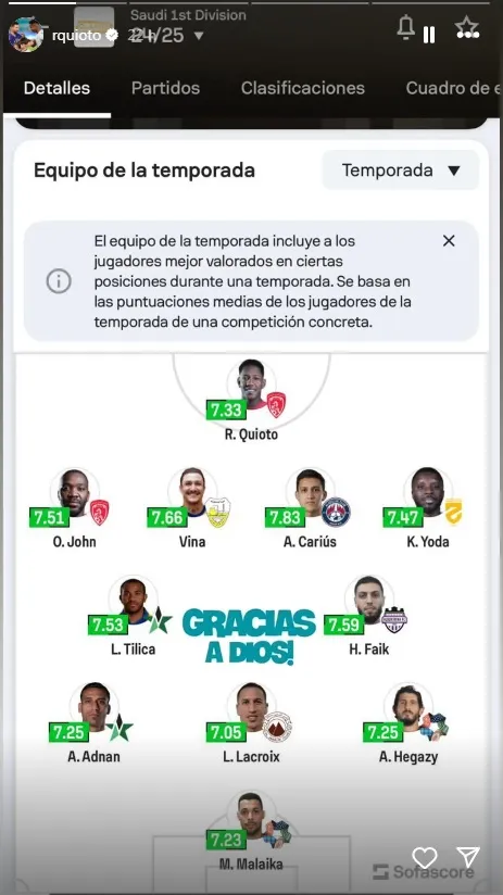 Quioto fue incluido en el equipo de la temporada de la segunda división de Arabia Saudita.