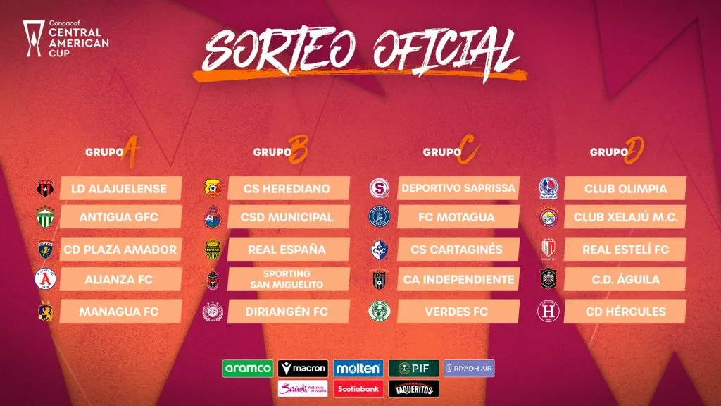 (Foto: Concacaf)