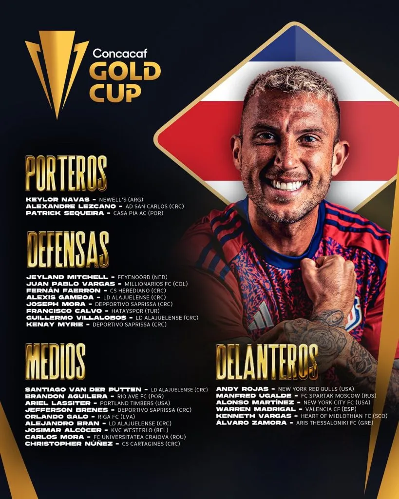 La lista de 26 para la Copa Oro.