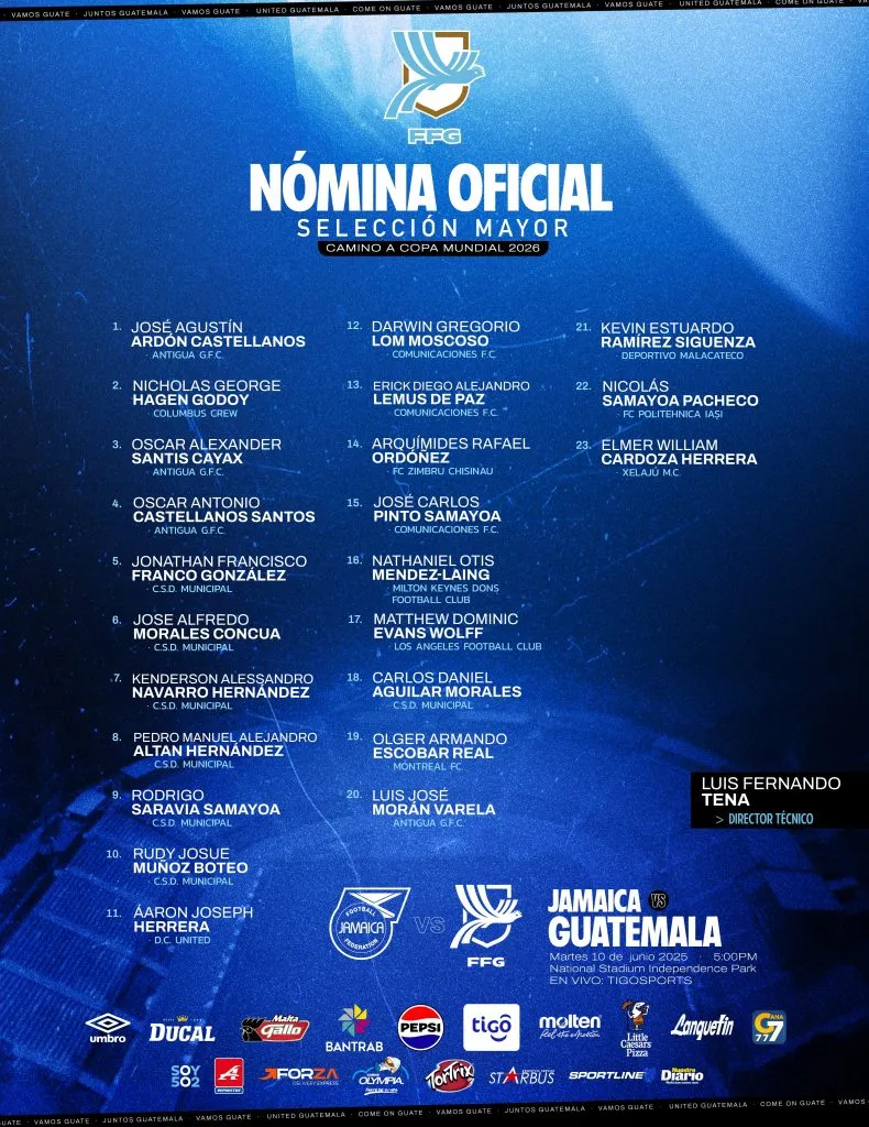 Los convocados de Tena para visitar a Jamaica.