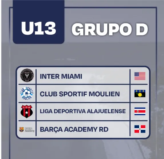 El grupo de Alajuelense en el MICFootball.