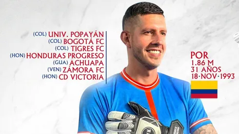 El arquero colombiano es uno de los más buscados en el mercado.