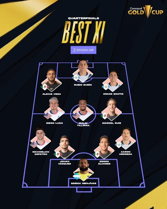 Guatemala mete tres futbolistas en el 11 ideal de cuartos de final de la Copa Oro 2025.