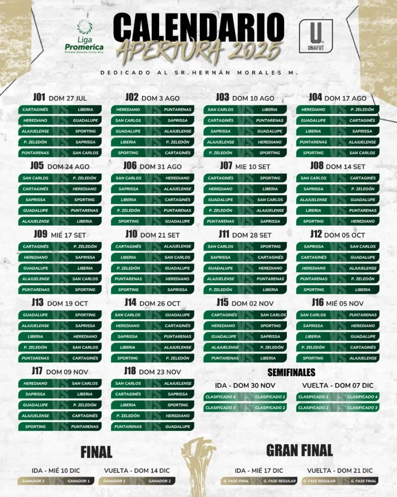 El calendario del Apertura 2025.